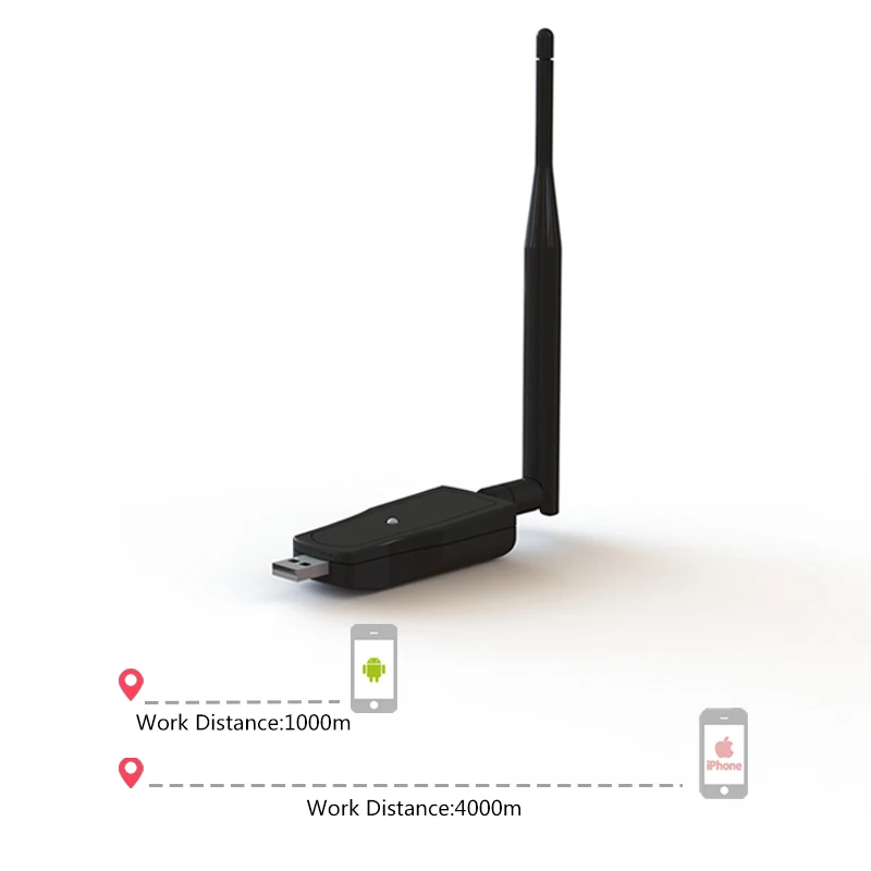 Дальность 4000 м Bluetooth Маяк FEASYCOM 4 2 iBeacon Eddystone Beacon для устройств Android и Ios|Модули