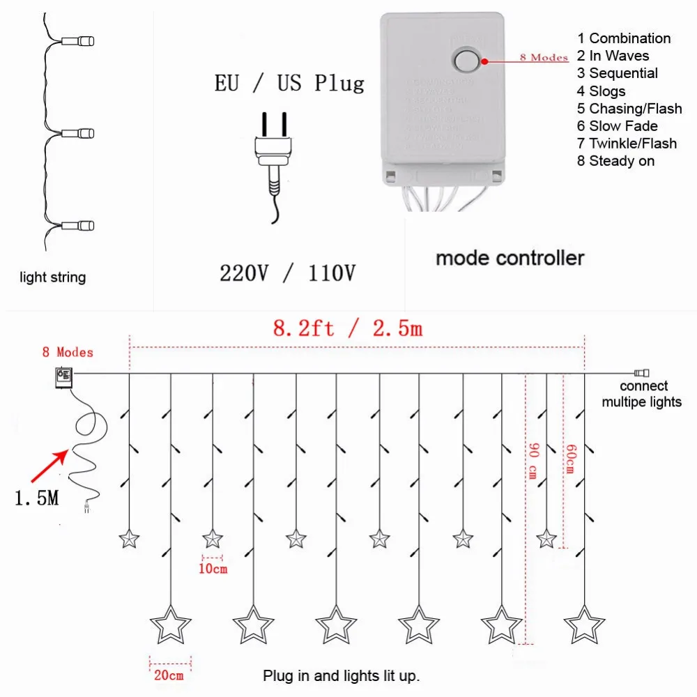 2,5 м, 138LED, 220 В, EU/110 В, США, рождественские гирлянды, гирлянда, светильник s, сказочный светильник для занавесок, для улицы, для вечерние, свадебные, праздничные, Декор