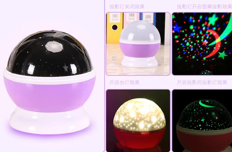 

Novelty Luminous Toys Romantic Starry Sky LED Night Light Projector Battery USB Night Light Creative Birthday Gifts For Children