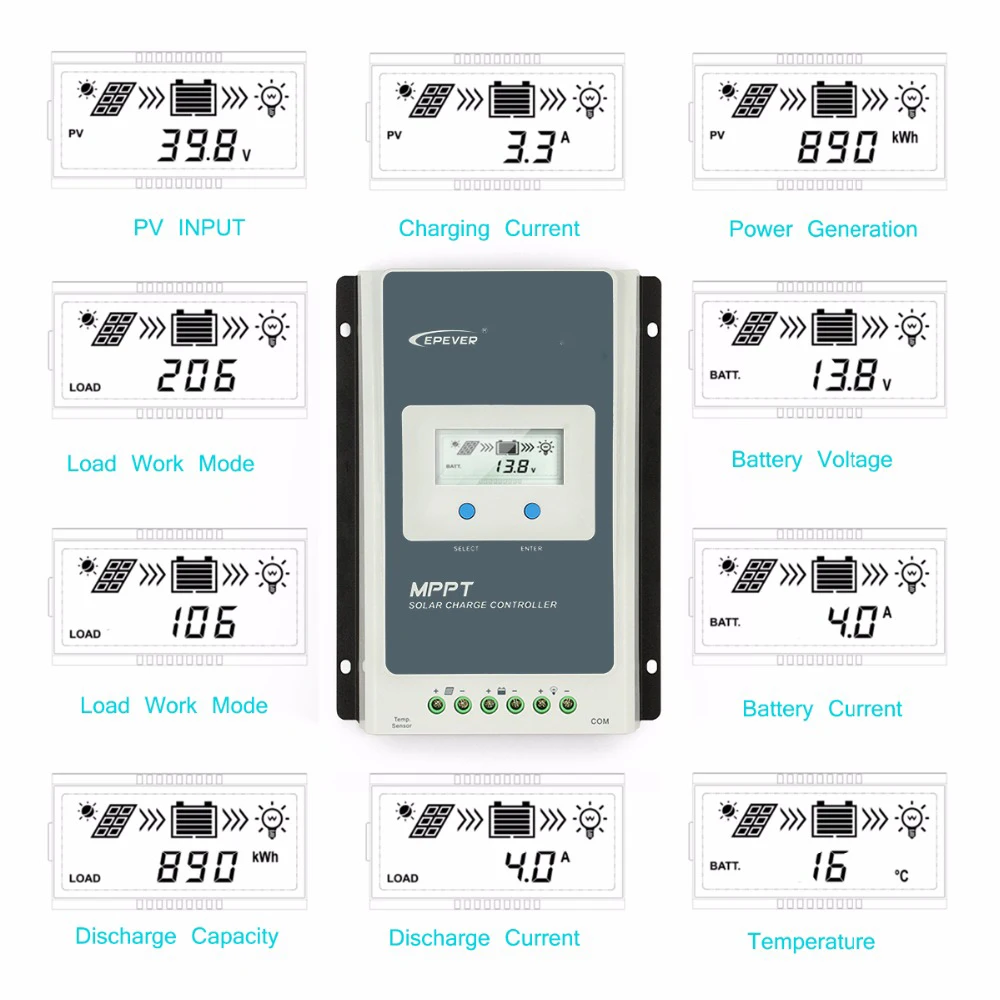 Epever MPPT 10A 20A 30A 40A Traner Solar Charge Controller 12V/24V Auto Panel Battery System Regulator With Big LCD | Обустройство