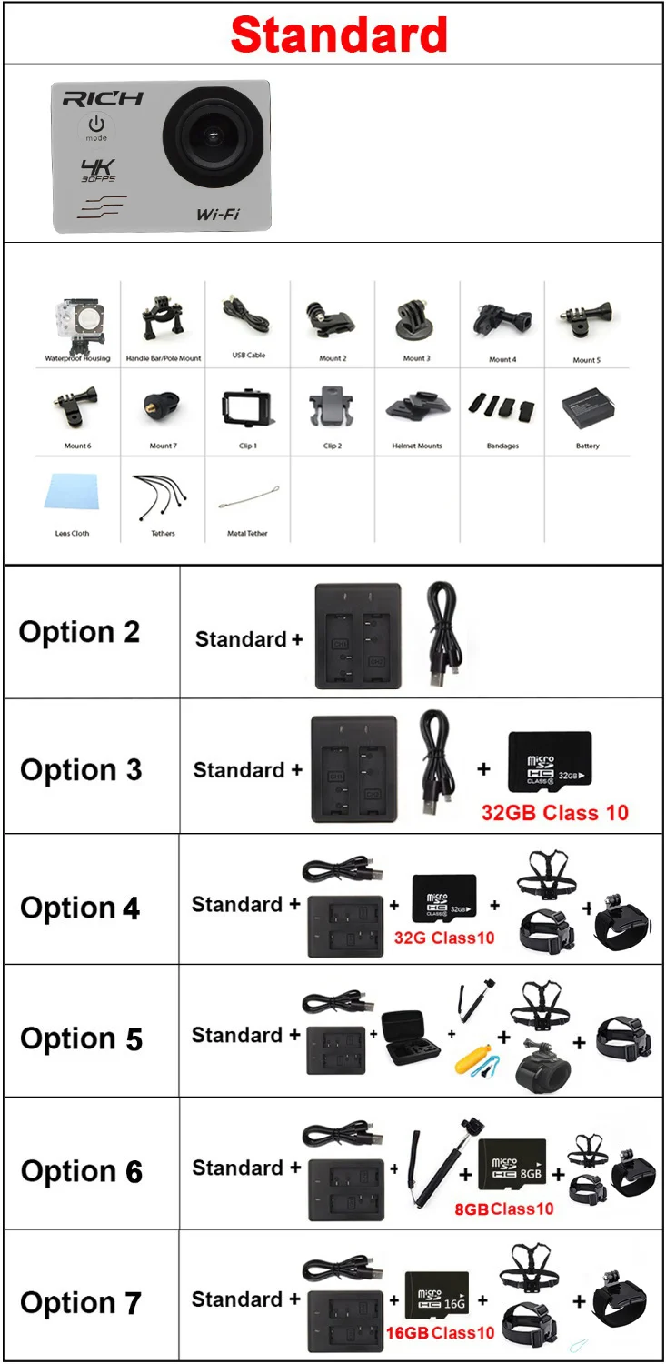 Богатая экшн-камера HD wifi 1080P go 2,0 дюймов профессиональная подводная камера s 30M Водонепроницаемая мини Спортивная камера для фото наружная Экшн-камера