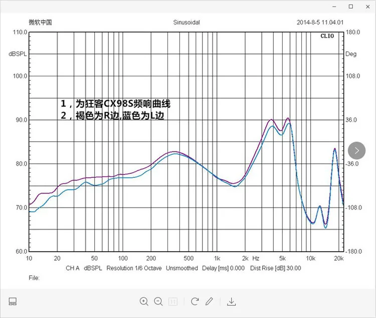 Динамик 9 2 мм Titanium мембрана устройство 4 шт. | Электроника