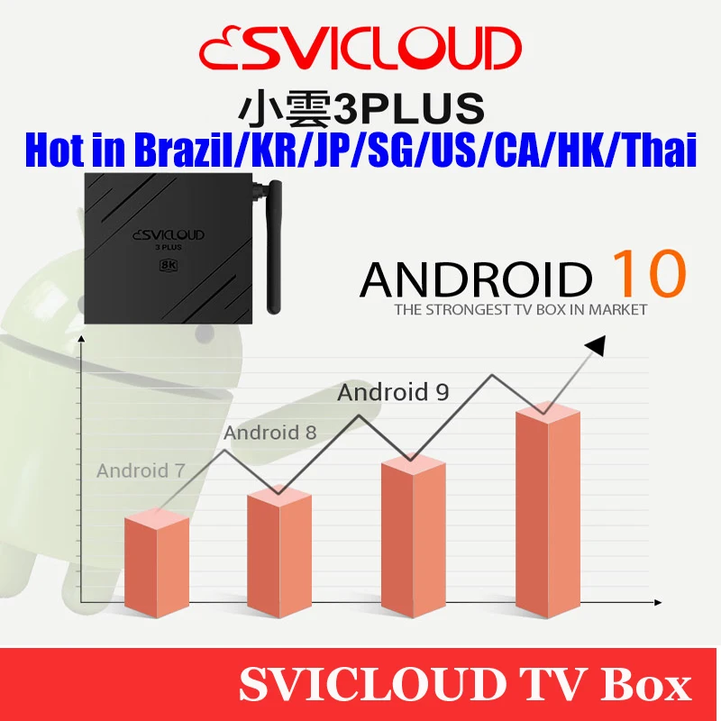[Подлинный] 2021 SVICLOUD 3PRO 8K uhd 4G/32G android 10 0 bluetooth 2 4/5 ГГц wifi Сингапур Малайзия Корея