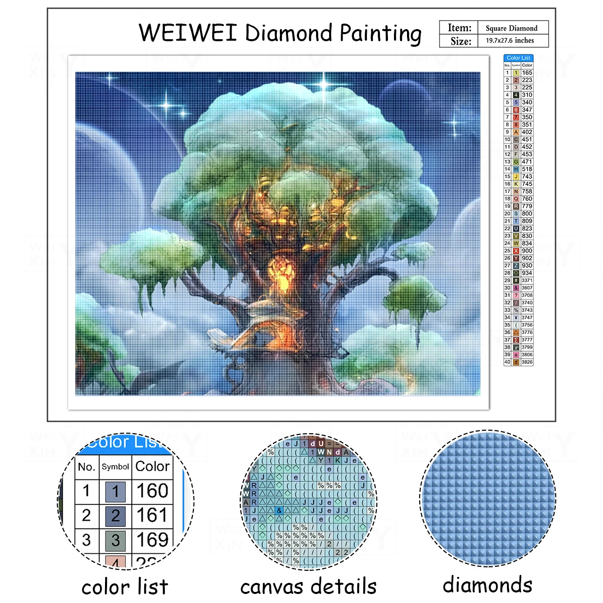 Алмазная мозаика 5D