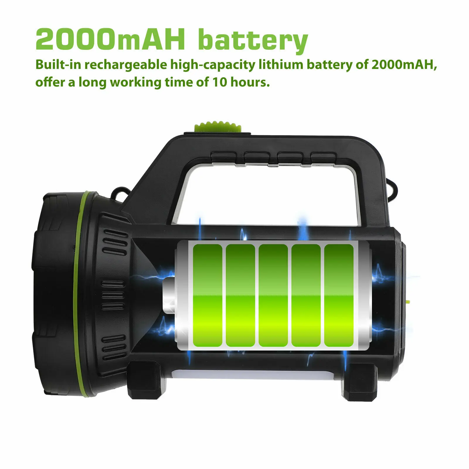 Супер яркий светодиодный вспышка светильник Портативный Точечный s поиск USB