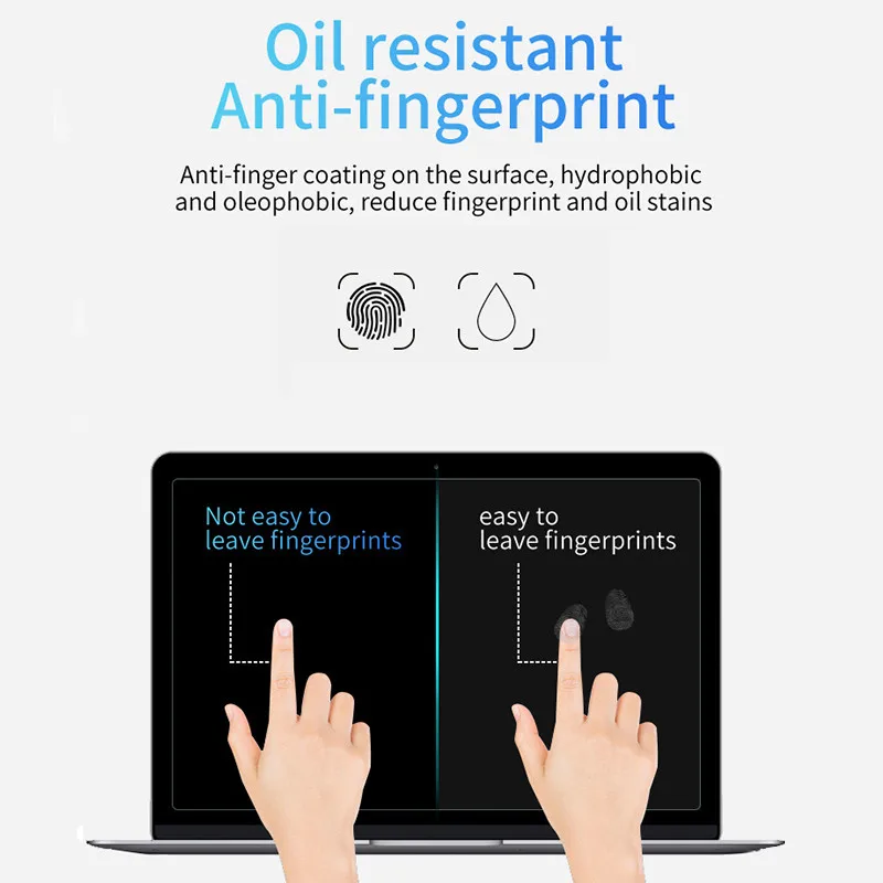 Защитное стекло закаленное 9H для MacBook Pro 13 дюймовый ноутбук модели A2289 A2159 A1706 A1708