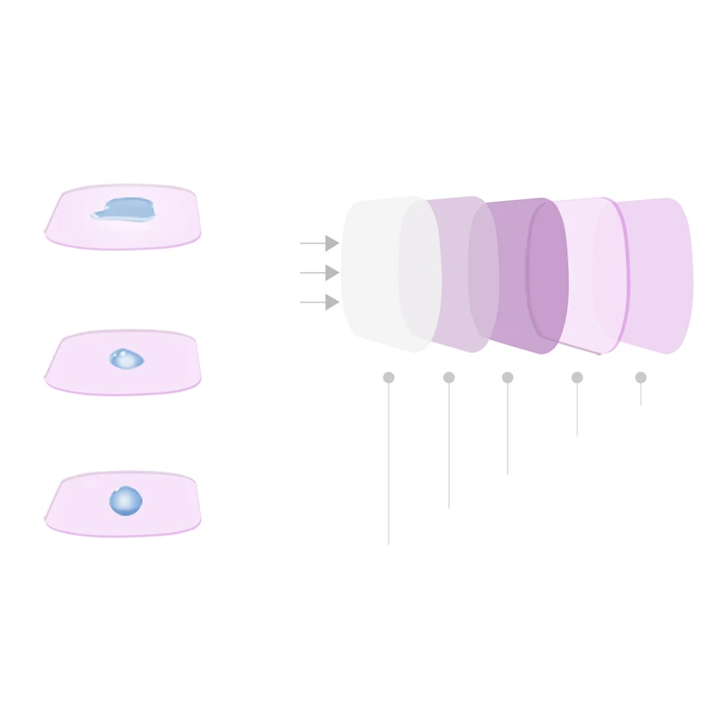 

For DJI OSMO ACTION ND Filter UV CPL ND PL 8 16 32 64 ND8-GR ND16-4 ND32-8 Waterproof Lens Filter Action Camera Accessories