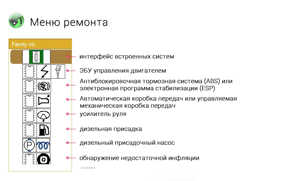 Lexia 3 PP2000 полный чип Diagbox V7.83 с прошивкой 921815C Lexia3 V48/V25 для Citroen для peugeot OBDII диагностический инструмент