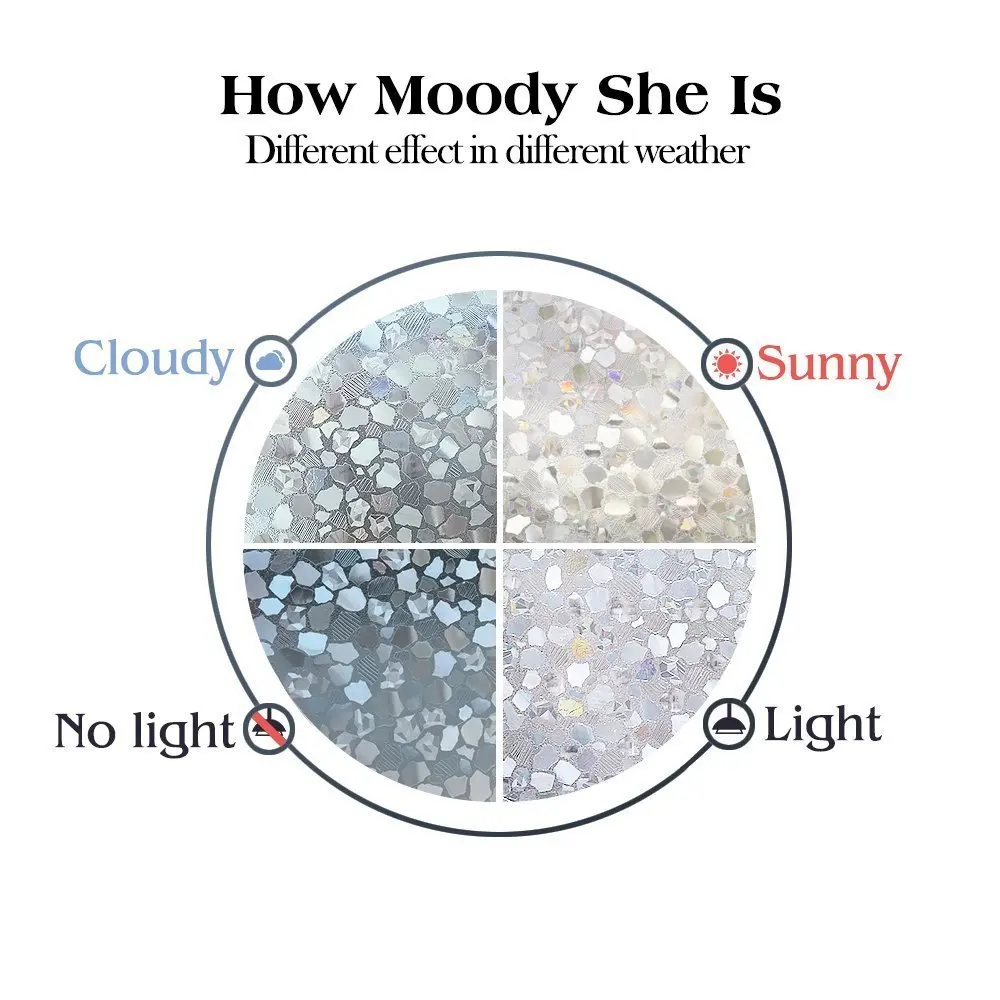 Каменная стеклянная пленка электростатическая защита конфиденциальности