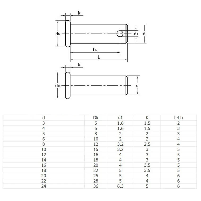 10/20pcs M6 M8 M10 Fasteners Retaining Clevis Pins Securing for R Clips and Split | Обустройство дома