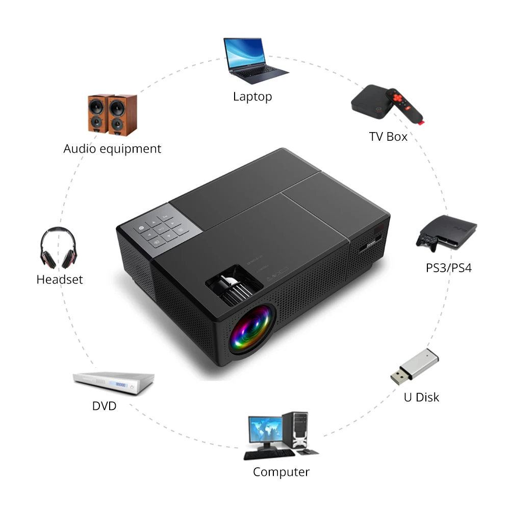 Проектор Everycom M9 CL770 1080P Full HD 4K AC3 a светодиодный мультимедийный проектор 6800 лм HDMI * 2