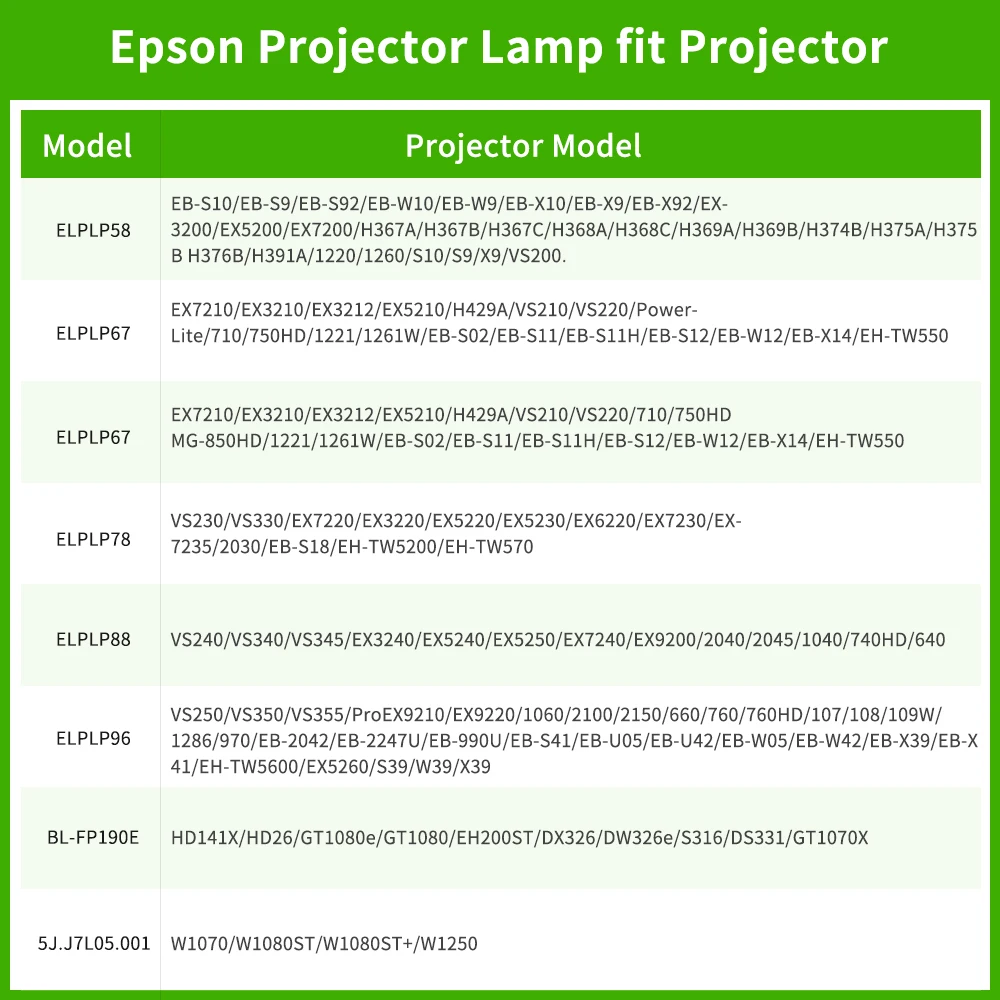 BL FP230D SP.8EG01GC01 заменяемая прожекторная Лампа для проектора OPTOMA EX612 EX610ST DH1010 EH1020 EW615