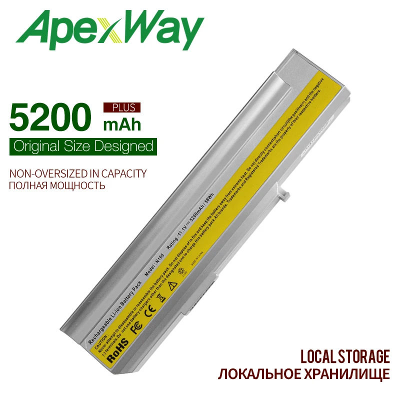 Аккумулятор для ноутбука LENOVO 40Y8315 40Y8322 ASM 42T5213 42T5217 92P1183 92P1185 FRU 42T4514 42T5212 42T5216 42T5256 4400