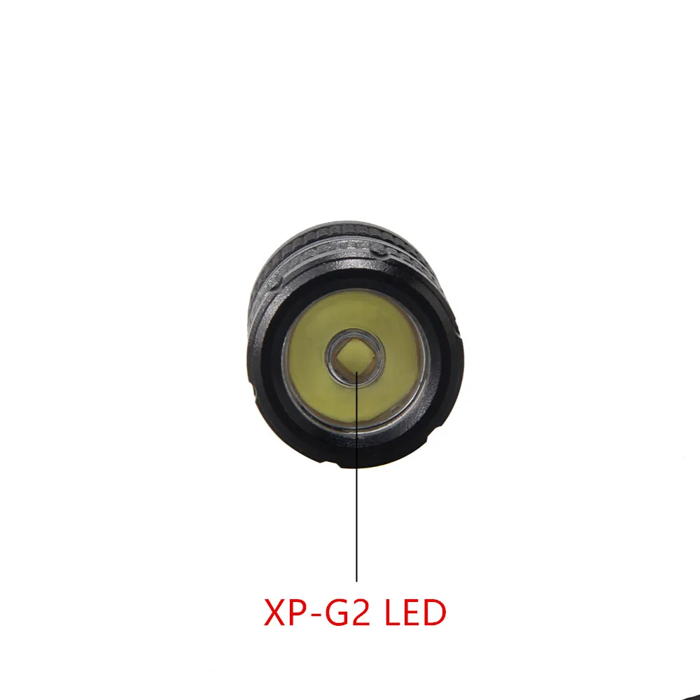Супер Мини карманный XP-G2 R5 светодиодная вспышка светильник USB Перезаряжаемые