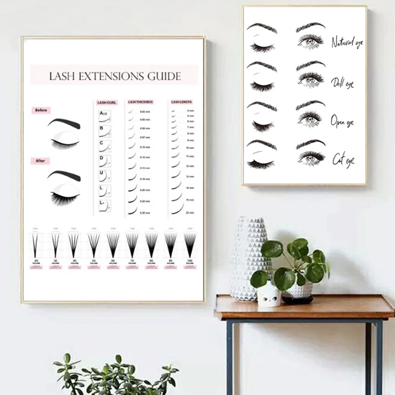 Наращивание ресниц руководство техника плакаты и принты макияж настенное