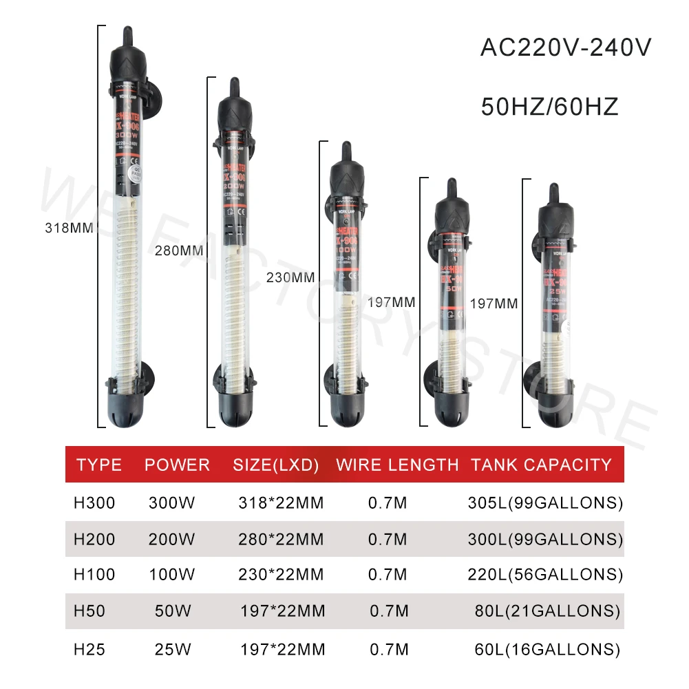 Погружной нагреватель для аквариума 220 В 240 в регулируемая температура термостат