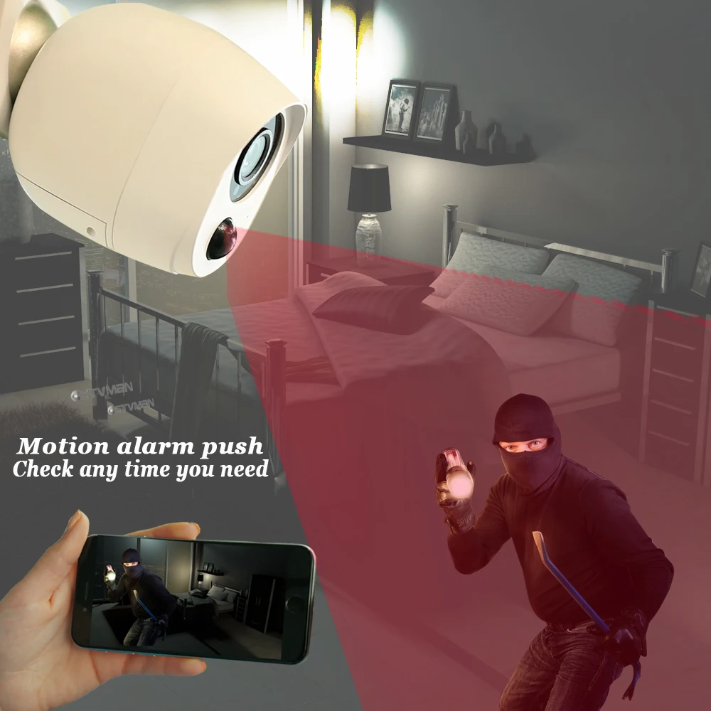 IP камера CTVMAN 1080P Водонепроницаемая с датчиком движения 2 МП|Камеры