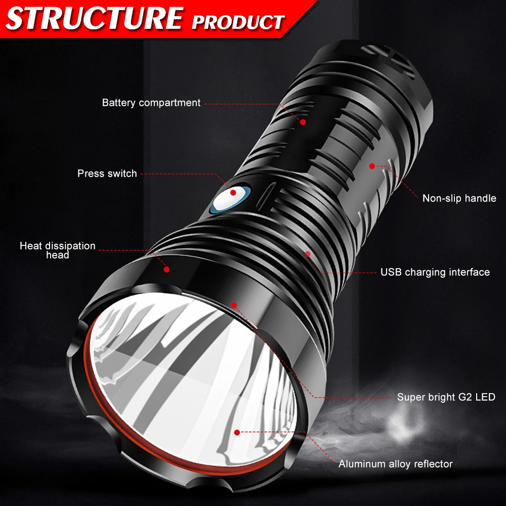 Самый мощный G2 СВЕТОДИОДНЫЙ фонарь-прожектор водонепроницаемый фонарь USB