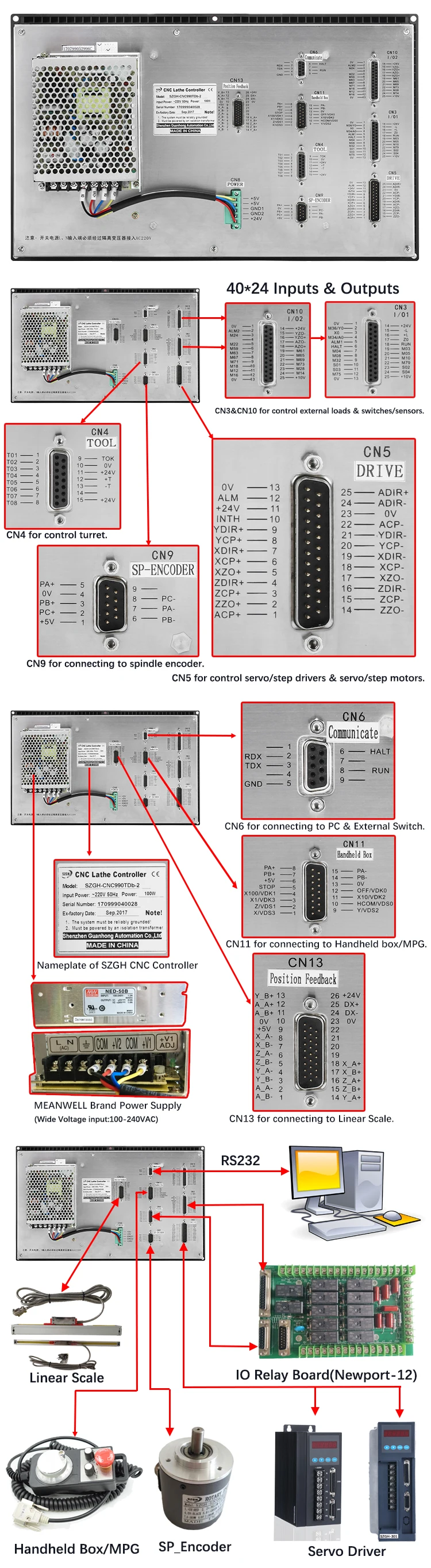 Лучшая цена с USB 2 оси токарный станок с ЧПУ DSP контроллер для токарного и токарного станка с PLC лестницей AC сервопривод общее решение