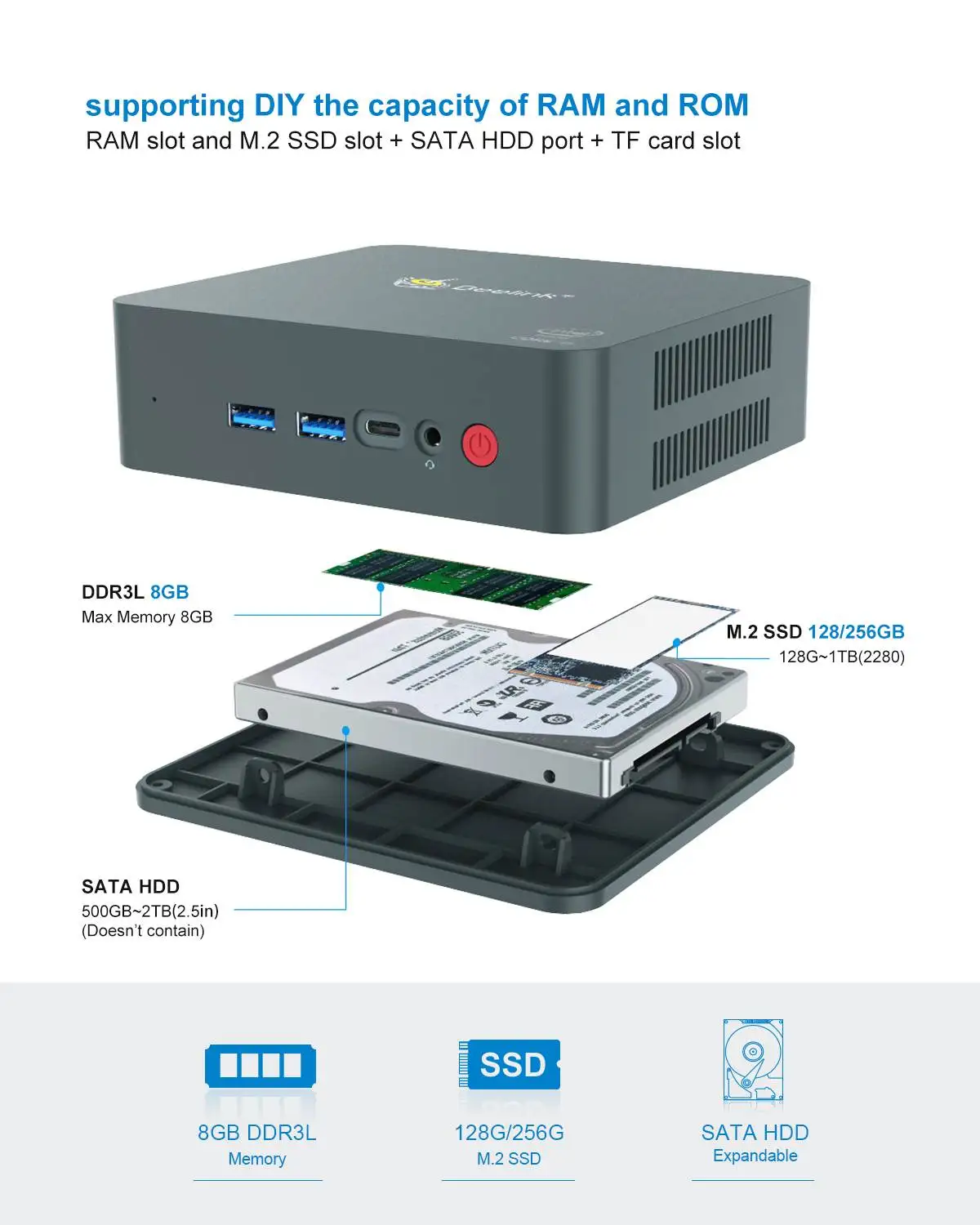 Мини-ПК Beelink U57 Windows 10 Intel i5 5257U 2 7 ГГц 8 ГБ 256 1000 Мбит/с | Электроника