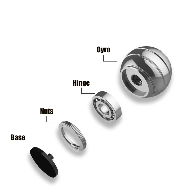 

Desktop Stress Relief Toy Aluminum Alloy Decompression Hypnosis Rotary Gyro Adult Fingertip Toy Kinetic Round Metal Spinner Gif