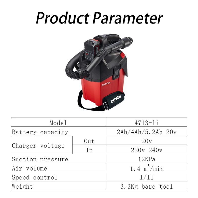 Пылесос ручной DEVON 4713 20 в для сухой и влажной уборки макс. 6 л 12 кПа 2 5 м