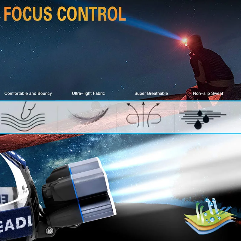 ZK20 Новый светодиодный налобный фонарь с высокими люменами 9 режимов 5 светильник