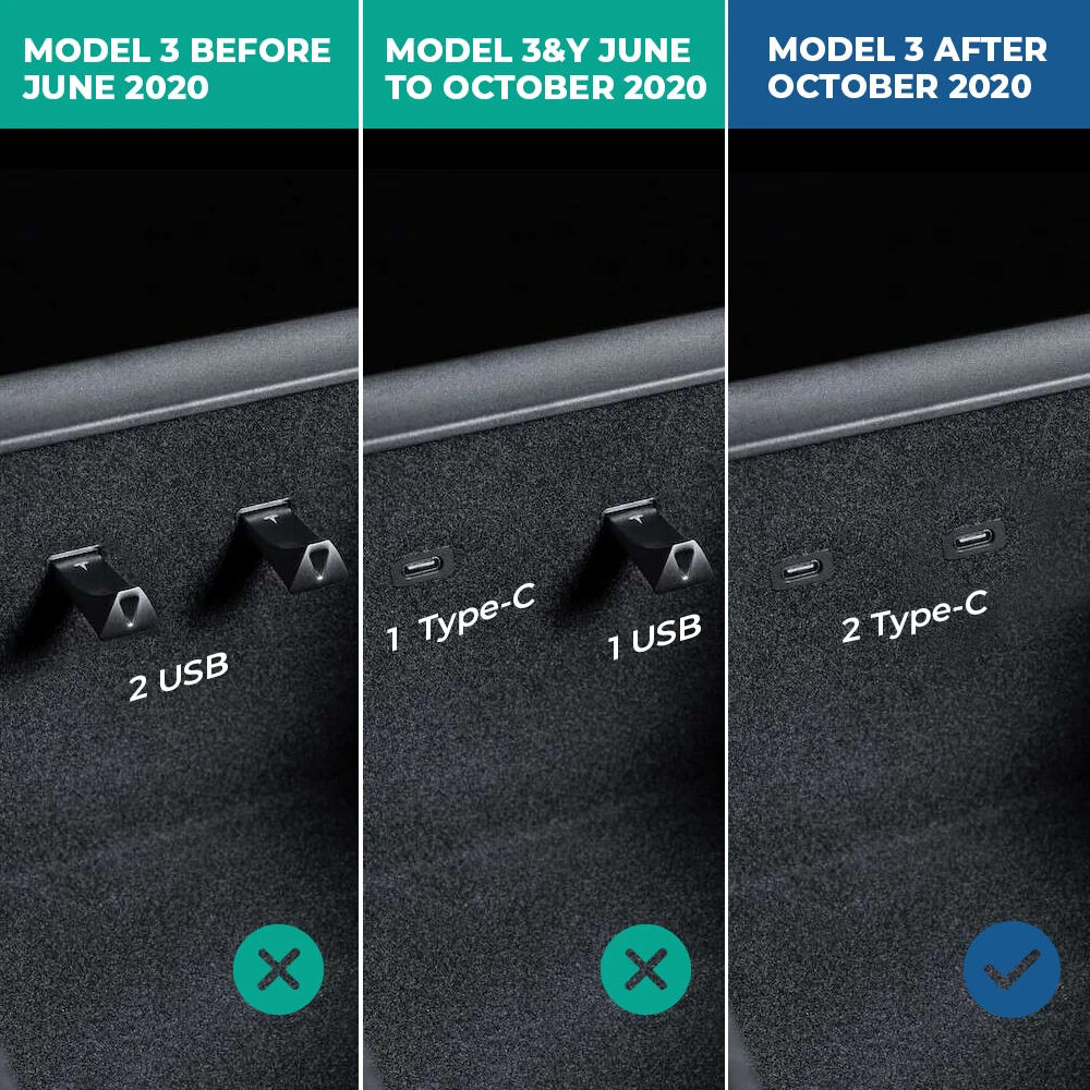 charger extender car type c speed max usb 3 0 hub for tesla model 3 y 2021 23w phone splitter usb ports car accessories free global shipping