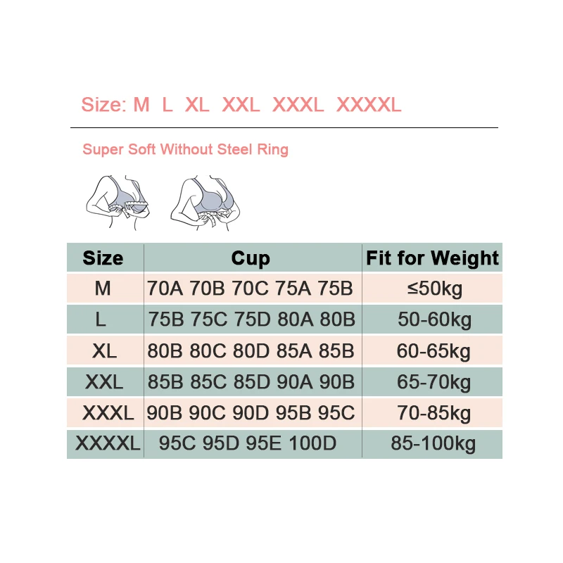1 шт. женский кружевной бюстгальтер без косточек | Женская одежда