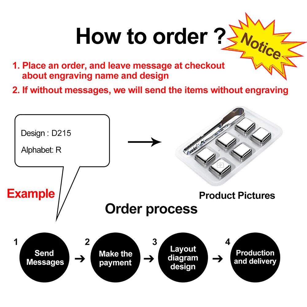 На заказ выгравированы из нержавеющей стали виски камень кубики льда