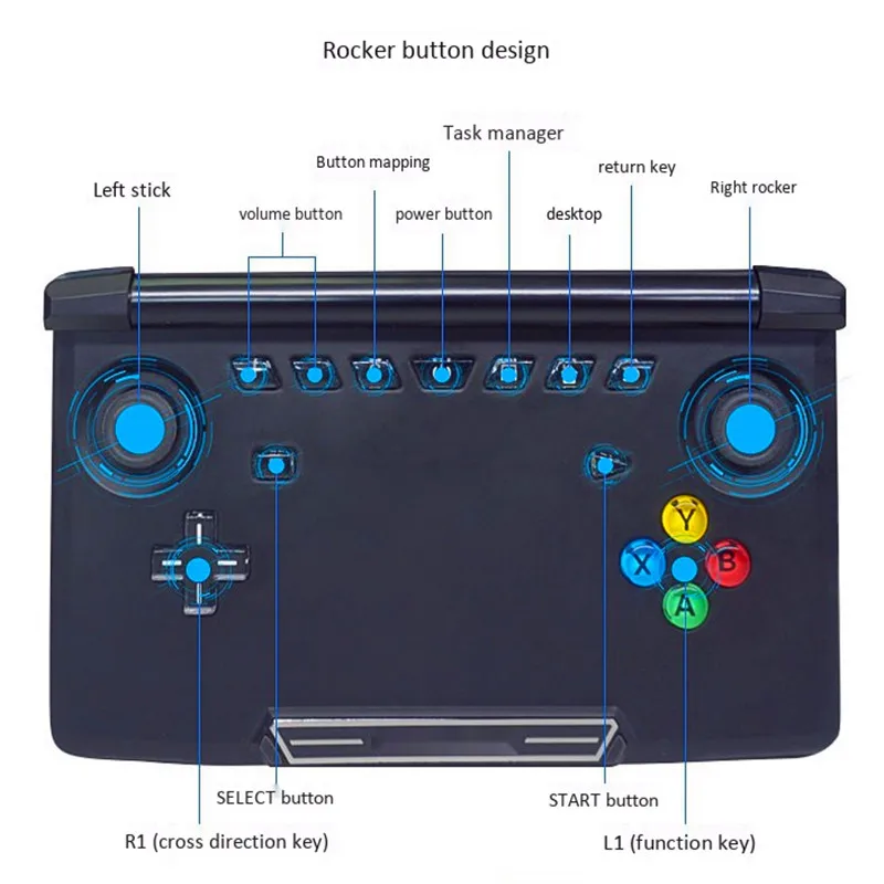 Android 2GB/16GB handheld game console WiFi Multi platform games TF MP3 player gamepad joystick MP4 tablet HD 5.5 inch | Электроника