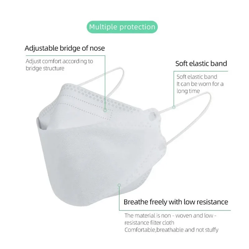 

3D Mouth Disposable Mask Non-woven Meltblown Fabric Filter Adult Fish Mouth Cap Respirator KN95 Protective Face Masks Mascarilla