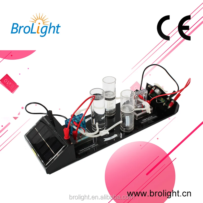 

Physics Class Hydrogen Oxygen Fuel Cell