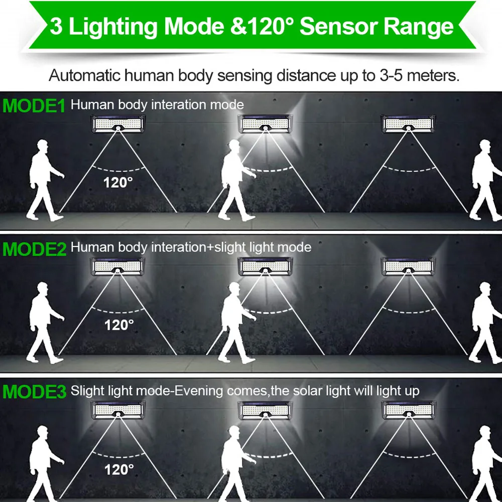 

Outdoor Lighting