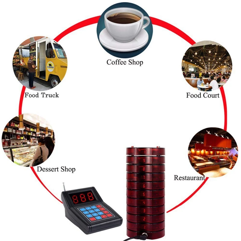SU-668 Pager System for Restaurant 999 Beepers Wireless Calling with 10 Coaster Pagers Queue Truck Clinic Hosp | Электроника