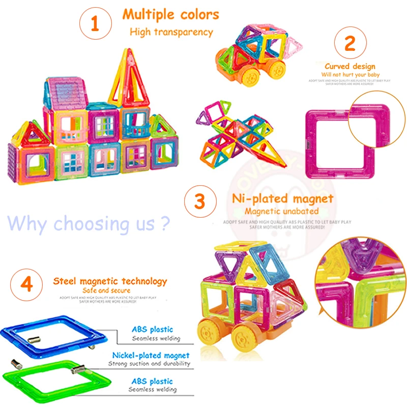Конструктор детский магнитный мини-конструктор развивающая игра для детей