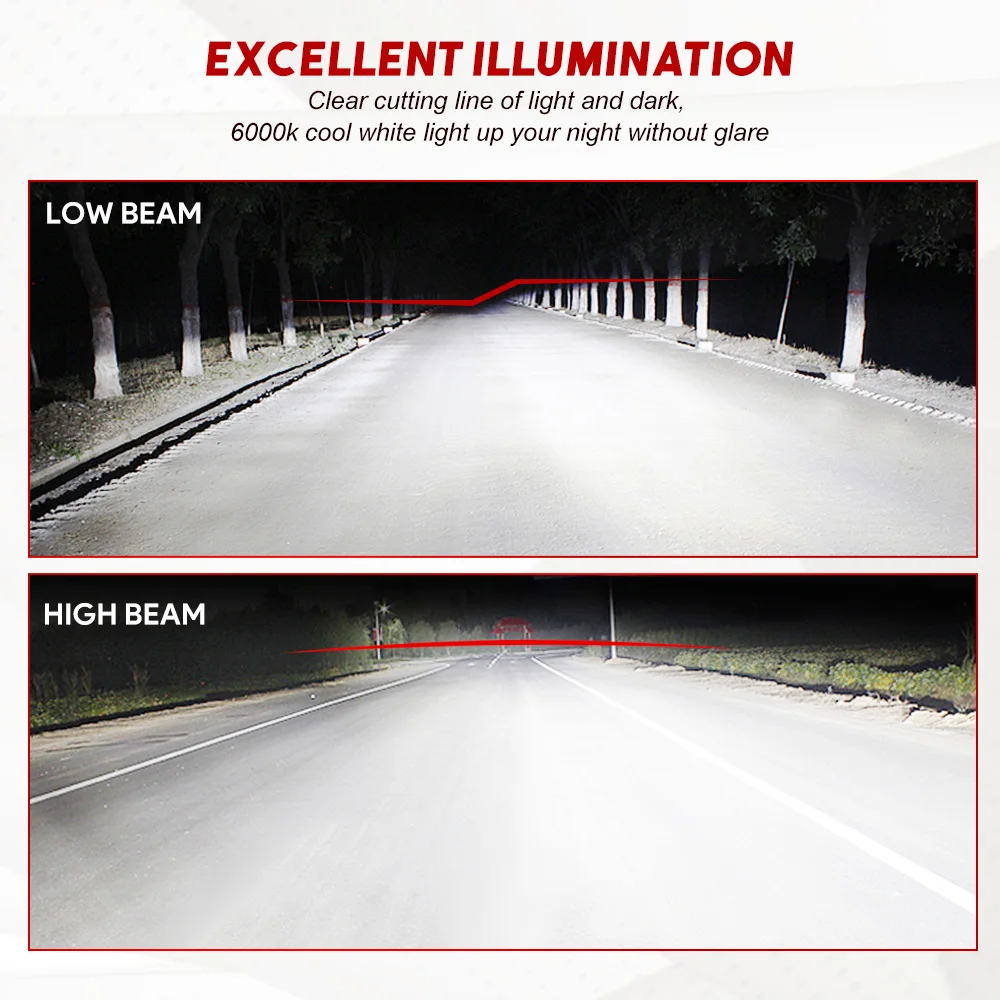 NOVSIGHT H4 LED H7 H11 H8 HB4 HB3 автомобильные лампы для фар машины 50 Вт 8000LM Стайлинг