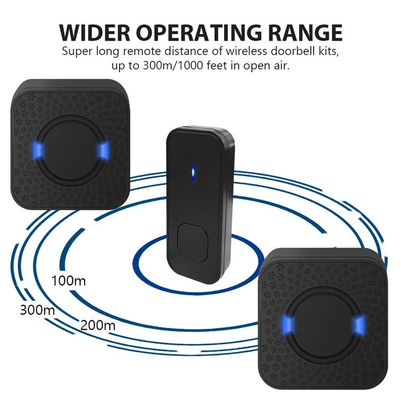 Автономный водонепроницаемый беспроводной дверной звонок светильник без