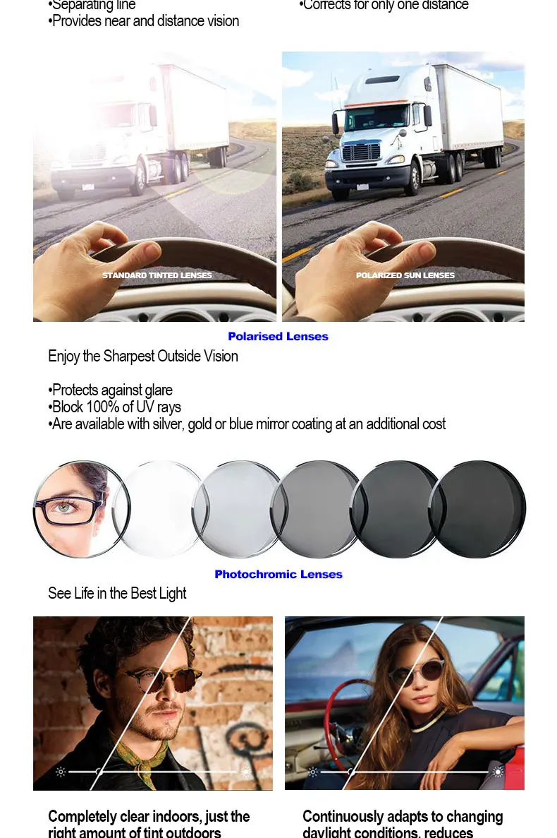 High Quality Radiation Protection Index 1.56 Clear Optical Single Vision Lens HMC, EMI Aspheric Anti-UV Prescription Lenses,2Pcs