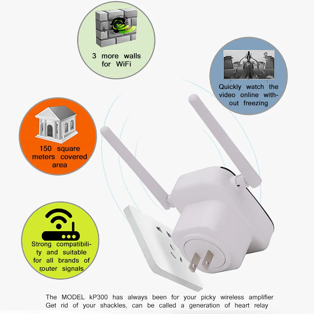 

Wireless WiFi Repeater Wi Fi Booster 2.4G Wi-Fi Amplifier 300Mbps Signal WiFi Repeater Extender Wireless Range Amplifier UK Plug