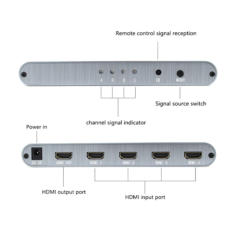 HDMI Switch 2.0 4K 2K Switcher Adapter 4 in 1 out Selector 4x1 Splitter Full 3D 4K60Hz HDCP2.2 for HDTV Xbox PS3 PS4 |
