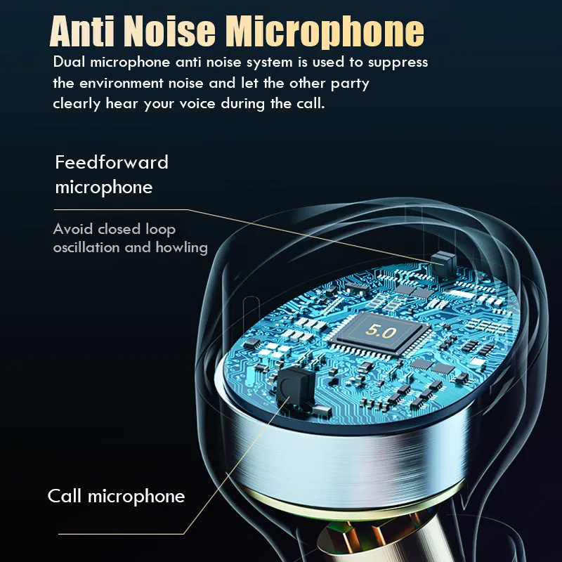 

Bluetooth 5.0 Earphone Type-c Charging Case HD Stereo Sports Waterproof Earbuds Headsets With Microphone