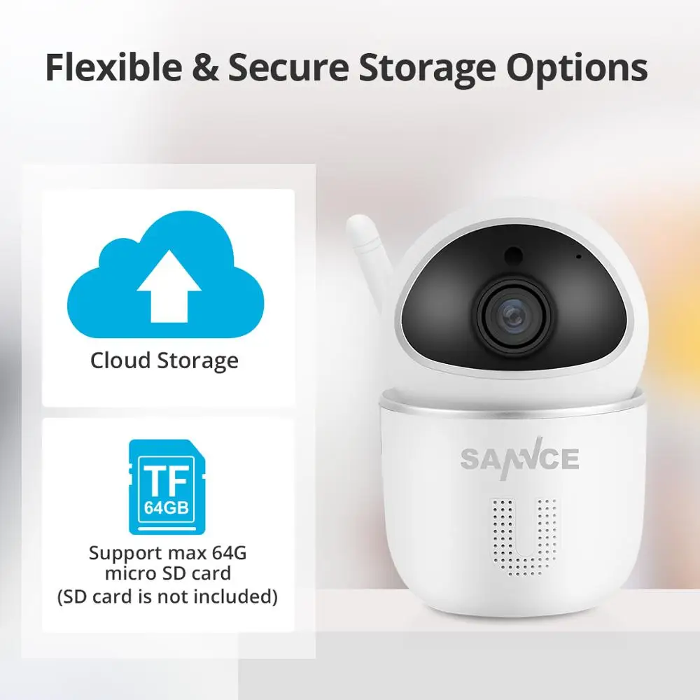 SANNCE домашняя IP камера безопасности Wi-Fi 1080P Беспроводная сетевая камера CCTV камера наблюдения ночное видение Детский Монитор Cam