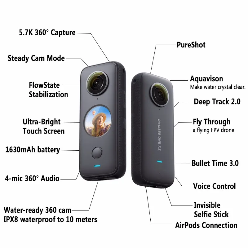 Insta360 One X2 360 Action Camera 10M Waterproof Insta Pocket Underwater Helmet Pro Sport Cam | Электроника