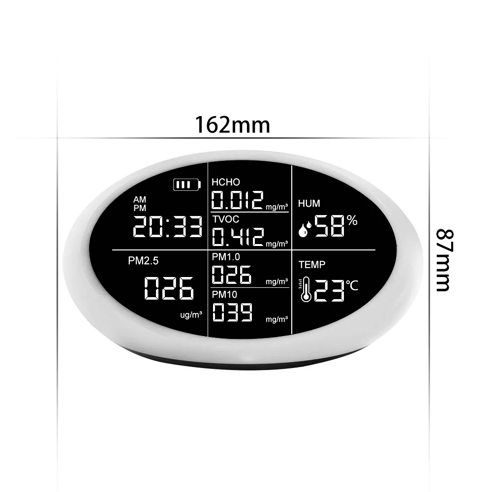 

PM2.5, PM1.0/PM10, HCHO TVOC