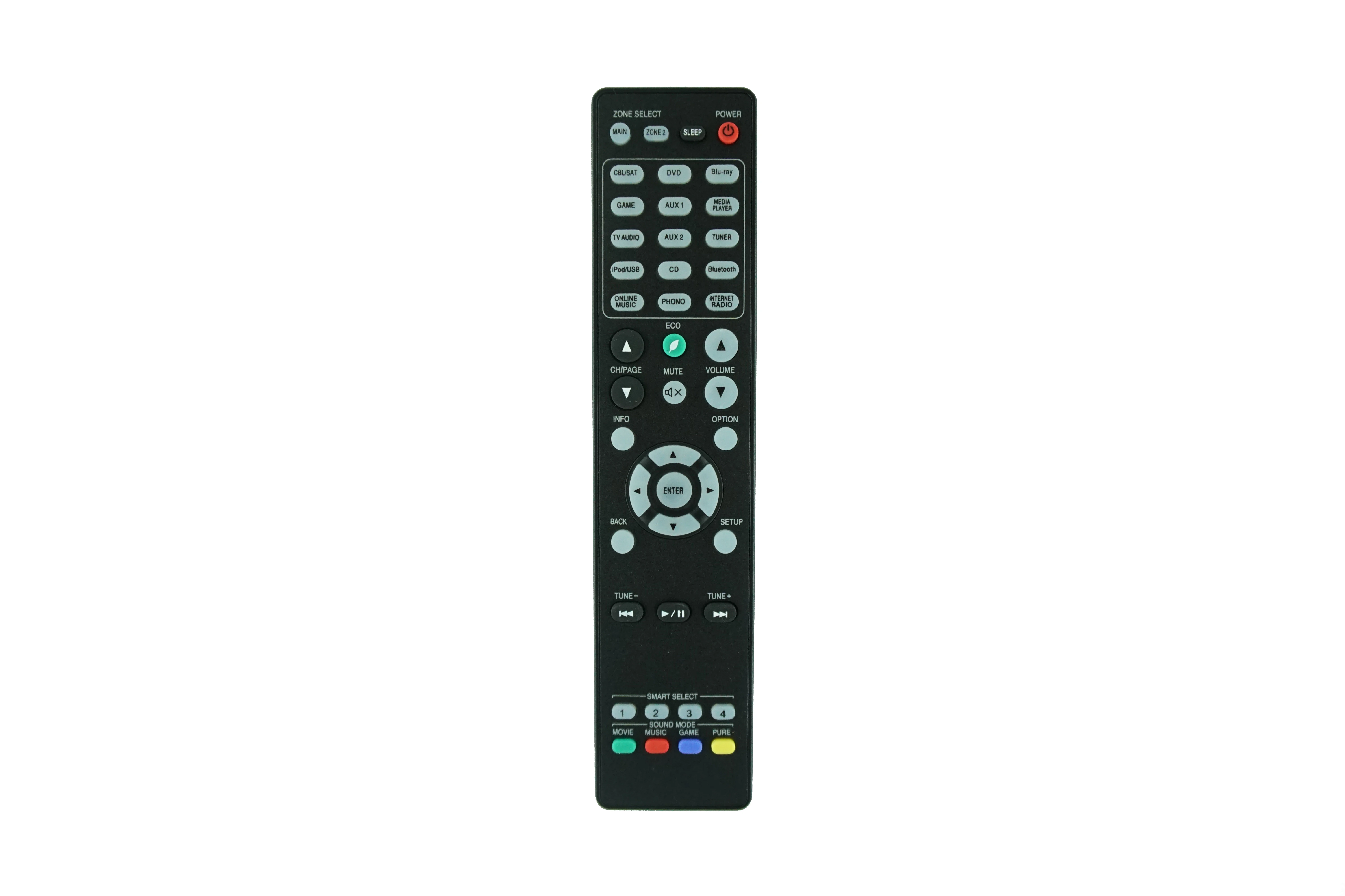 Пульт дистанционного управления для Marantz RC021SR SR5008 NR1604 RC022SR SR6008 RC025SR SR6010 SR6009 AV A/V Surround ресивер для домашнего кинотеатра