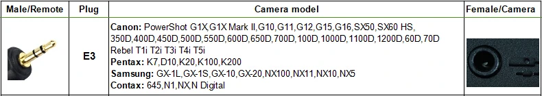 Кабель дистанционного управления для камеры Canon 600D 650D 700D 100D 1100D 1200D 70D 80D G1X II G16 SX50 SX60