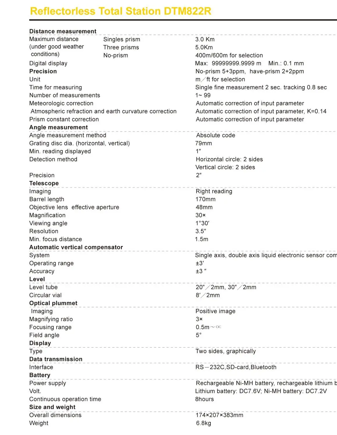 Горячая Распродажа! Высокотехнологичная Лазерная станция TOPCON хорошего качества