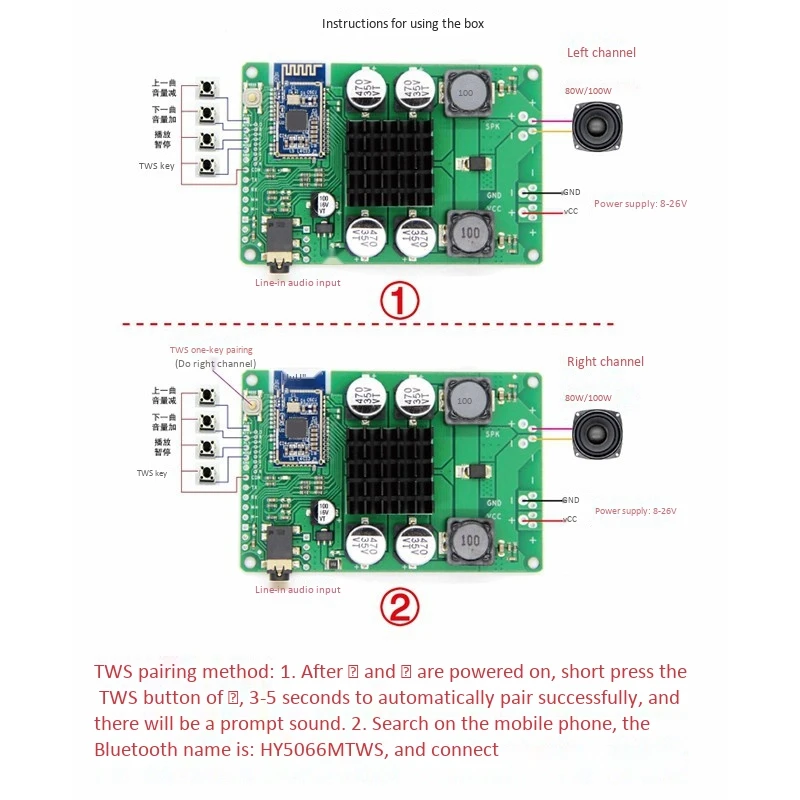Усилитель звука Bluetooth TPA3118 5 0 100 Вт APTX APTXLL | Электроника