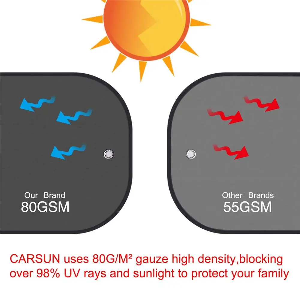 

5Pcs/Set Car Sun Shade UV Protection Car Curtain Car Window Sunshade Side Window Mesh Sun Visor Summer Protection Window Film